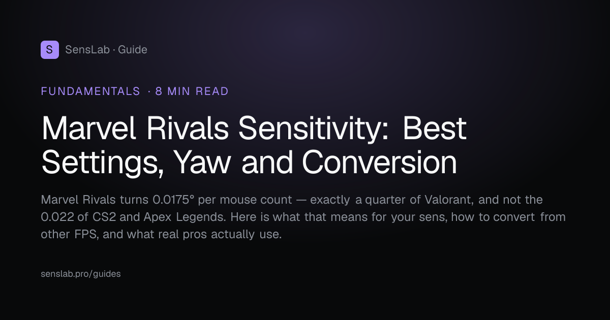 Marvel Rivals Sensitivity: Best Settings, Yaw and Conversion | SensLab