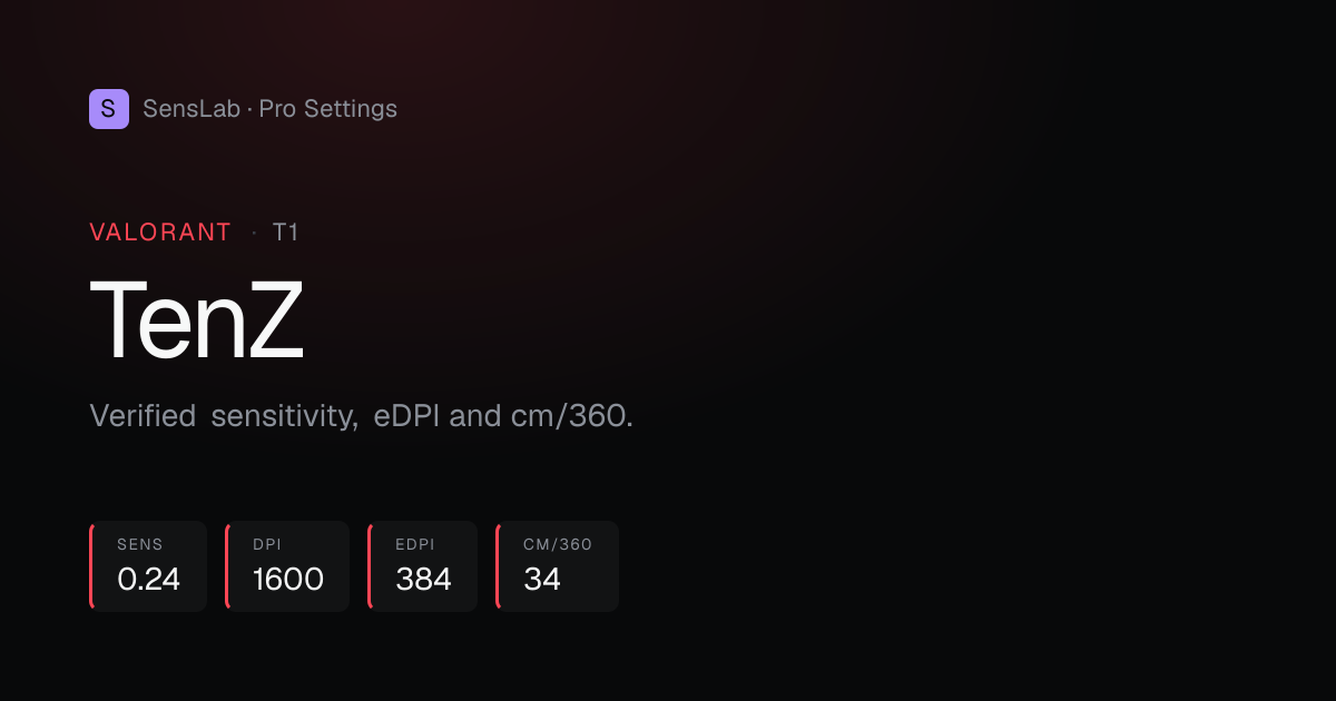 TenZ Settings — Sensitivity, Crosshair & Setup | SensLab